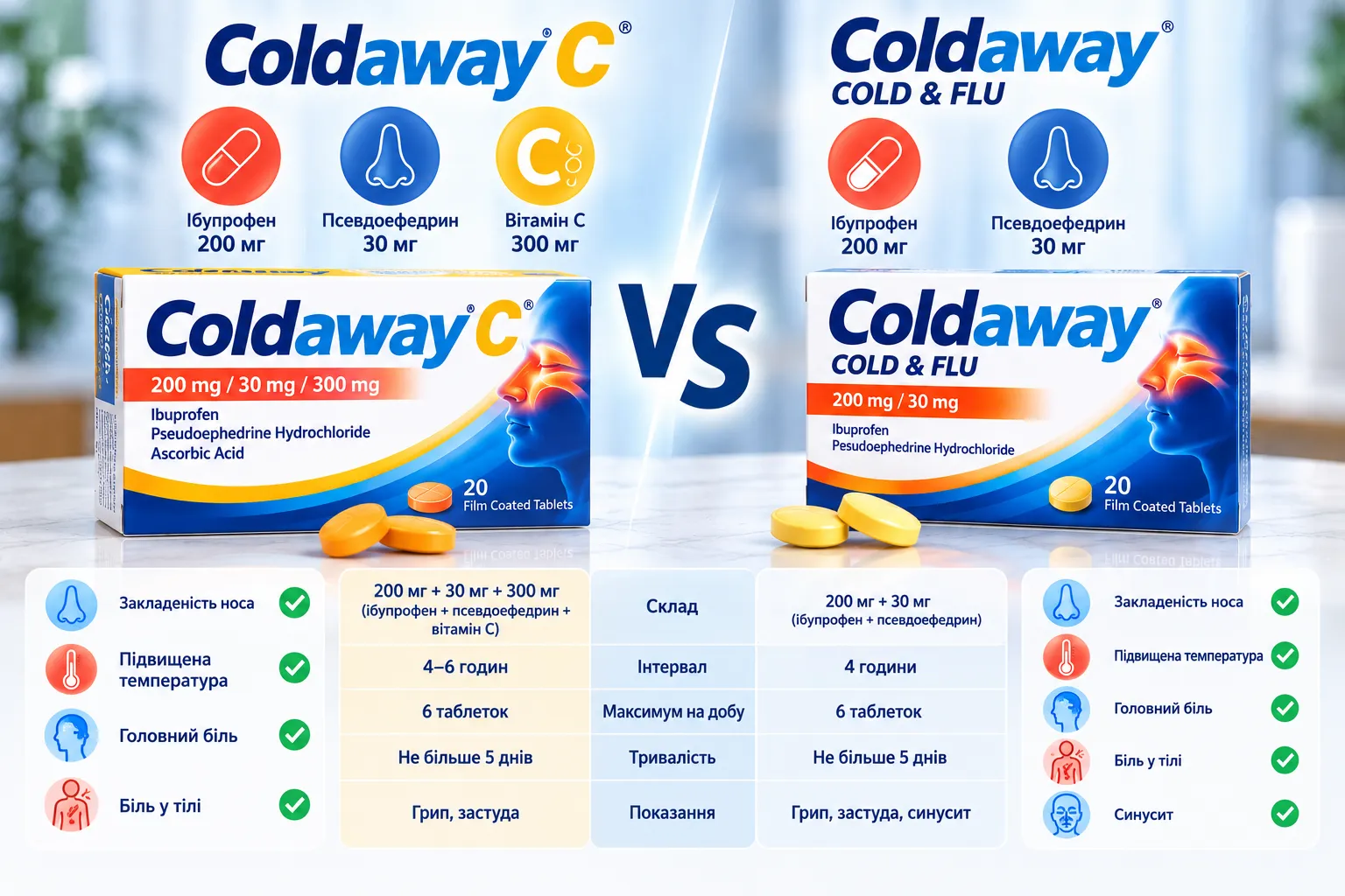 Coldaway C 200 mg 30 mg 300 mg таблетки