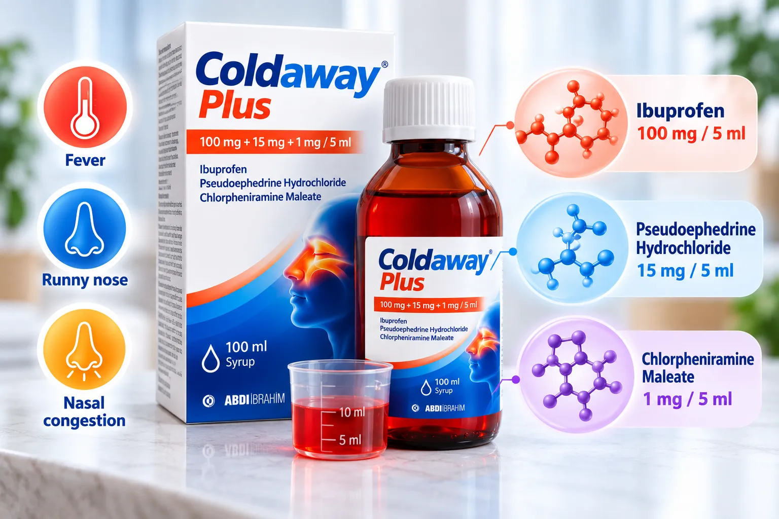 Coldaway Plus сироп 100 mg 15 mg 1 mg на 5 ml